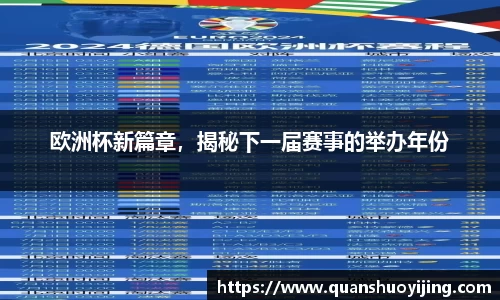 欧洲杯新篇章，揭秘下一届赛事的举办年份