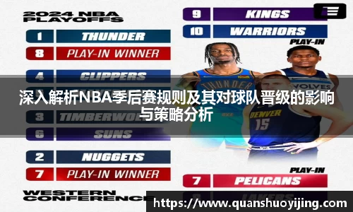 深入解析NBA季后赛规则及其对球队晋级的影响与策略分析