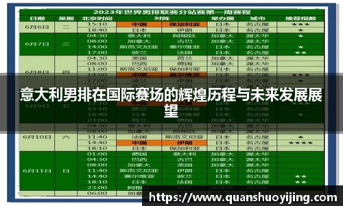 意大利男排在国际赛场的辉煌历程与未来发展展望