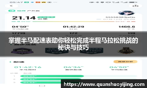 掌握半马配速表助你轻松完成半程马拉松挑战的秘诀与技巧